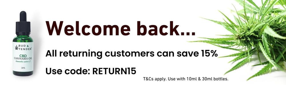 Welcome back, save 15% for returning customers